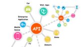 .Net Core API