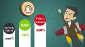YATIRIM DESTEK MERKEZİ