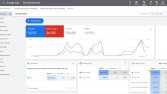 ucuz-biletci Google Ads Reklamları