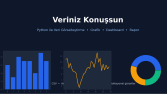 Python ile Veri Görselleştirme, Dashboard ve Rapor Örnekleri