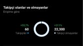 REKLAM VE ETKİLEŞİM