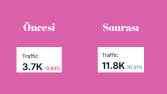 seo çalışması 3