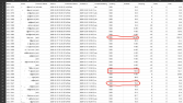 clevercuttershop.com adlı mağazamın kazanç istatistikleri