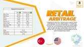 Amazon Arbitraj