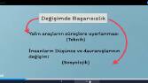 Dijital Dönüşüm Sunumu