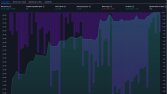 Kripto Stratejileri, Backtest ve Hiperoptimizasyonu