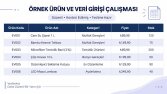 Örnek ürün ve Veri girişi Çalışması