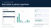 Formüllü Stok Takibi, Kritik Stok Uyarıları ve Grafik