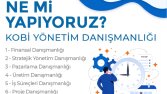 İş Süreçleri Optimizasyonu