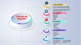 İnfografik Tasarımı