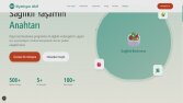 İhtiyacınıza Özel Profesyonel Web Yazılımı Geliştiririm