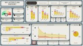 HR Attrition (İşgücü Kaybı) Analizi — Power BI Dashboard
