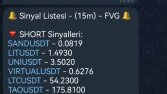 Telegram Kripto Sinyal Botu