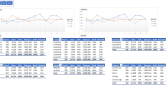 İleri Excel ile Uçtan Uca Finansal Analiz ve Raporlama
