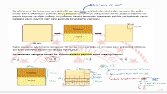 Matematik soru çözümü