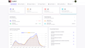 UZEM - Uzaktan Eğitim ve Çok Satıcılı Kurs Yönetim Platformu