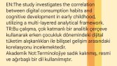 Akademik Terminoloji ve Teknik Metin Çevirisi