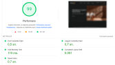Dekoratif Duvar Panelleri - WordPress Hız Optimizasyonu