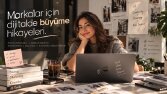 Dijital Pazarlama, Marka & Growth Stratejisi Çalışmalarım