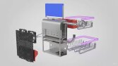 3D Ürün Tasarımı