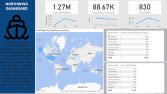 Microsoft Power BI 