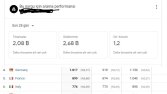 Web sitesi içeriği