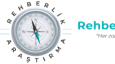 Wordpress | Rehberlik Araştırma