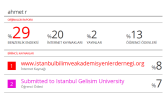 TURNİTİN RAPORU