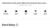 Ürün tanıtımı ve reklamı