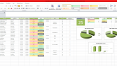 Görev Yönetimi için Otomatik Excel Takip Paneli