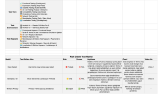 QA Testing & Bug Analysis Report