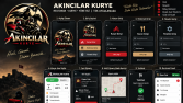 Android Mobil Uygulama Geliştirme & Hata Çözümü