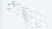 Manychat flow sistemi