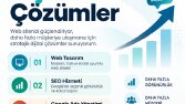 Seo uyumlu içerik yazarım