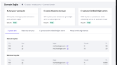 Alan Adı Yönlendirme ve Hostinger Mail Kurulumu