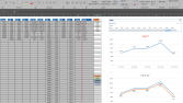 Excel işlerinizi yapabilirim