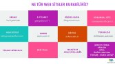 Ne tür siteler açabiliriz?