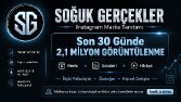 Soğuk Gerçekler Instagram Performansı ve Marka Tanıtımı