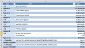 Excel'de olmaz dediğiniz her şey olabilir