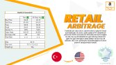 Amazon Arbitraj