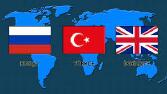RUSÇA ÇEVİRİ