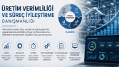 Endüstriyel Verimlilik ve Süreç Optimizasyonu