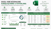 Profesyonel Excel Raporlama ve Veri Analiz