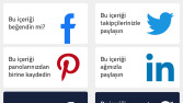 Web Element Koleksiyonu