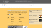 Uluslararası SEO Başarısı: Güneş Tel – Google AI Overview