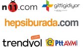 E-Ticaret Mağaları Kurulumu