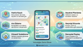 Yol Defterim: Harita ve Konum Odaklı Seyahat/Anı Asistanı