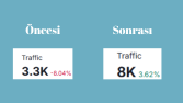 seo çalışması 4