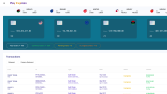 Pay Express - Fintech (Full-stack | Anahtar Teslim)