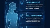 Kadın Doğum Kliniği İçin Genital Estetik ve Lazer Tedavisi 
